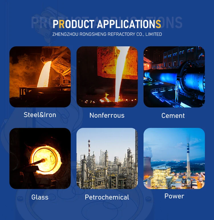 Refractory Concrete Refractory Lining Materials for Induction Furnaces